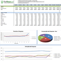 Planilha condomínio excel grátis