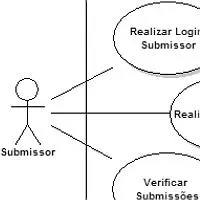 Curso de UML grátis, online e com certificado